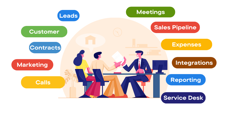 Enterprise Resource Planning