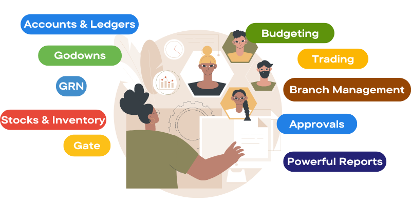 Enterprise Resource Planning