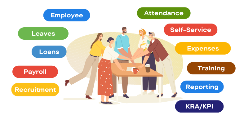 Human Resource and Payroll