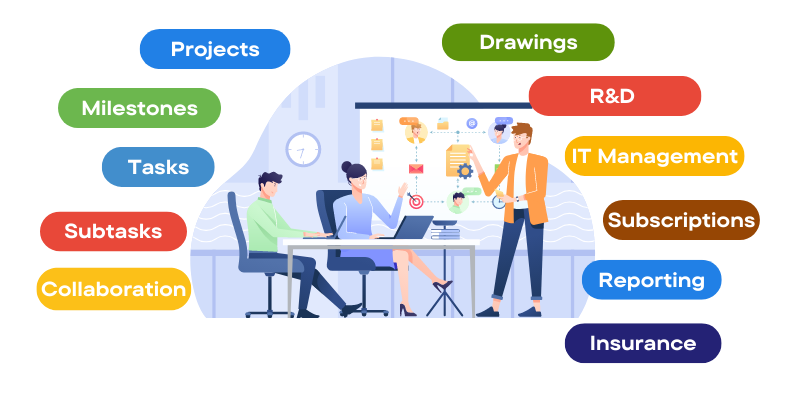 Project and Process Management